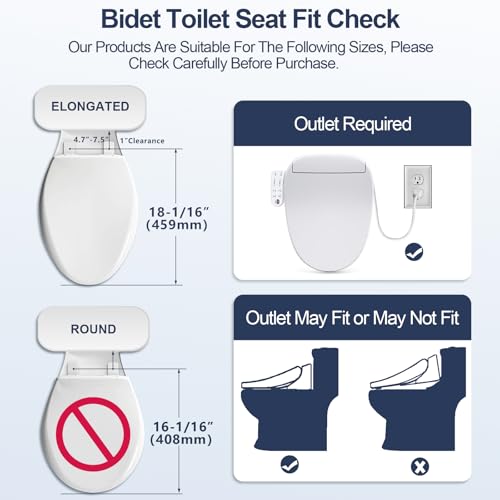 ZMJH 236 Bidet Toilet Seat, Elongated Smart Unlimited Warm Water, Vortex Wash, Electronic Heated, Warm Air Dryer, Rear and Front Wash, LED Light, Need Electricity, White (Elongated)