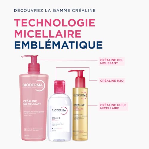 BIODERMA Sensibio Gel Moussant - Nettoyant apaisant micellaire - Démaquille le visage et les yeux - Peaux sensibles - Renforce l’hydratation naturelle - Flacon pompe 500 ml