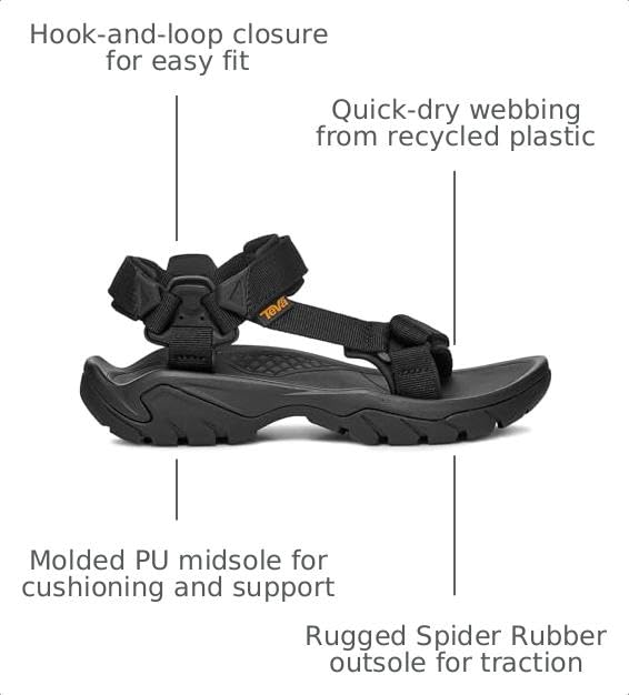 Image of Women's Terra Fi 5 Universal Sport Sandal