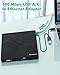 Super External CD DVD Drive, USB 3.0 DVD Burner with Ethernet Adapter, 3 USB and 2 TF/SD Card Ports, CD DVD Player Reader Writer Optical Disk Drive for Laptop PC Mac Windows Linux with Carrying Case