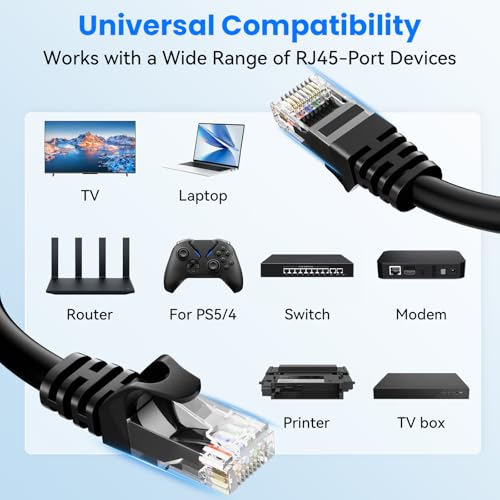 Cable Ethernet Cat6 20FT Negro Redondo RJ45 miniatura 6