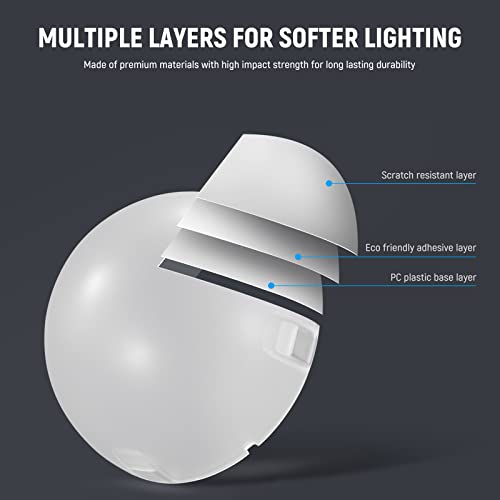 Neewer Magnetic Dome Diffuser For Z1 Round Head Speedlite Flash, Magnetically Attached Flash Dome Light Modifier For Z1-S, Z1-N, Z1-C Speedlite, M12 #TOP3