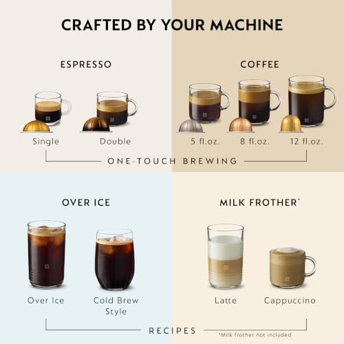 Image of Nespresso Vertuo Pop+ Coffee & Espresso Maker by De'Longhi, Beige