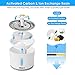 pedy Cat Water Fountain Filter 4 Pack, Ion Exchange Resin & Active Carbon Triple Filtration System Replacement Pet Fountain Filter