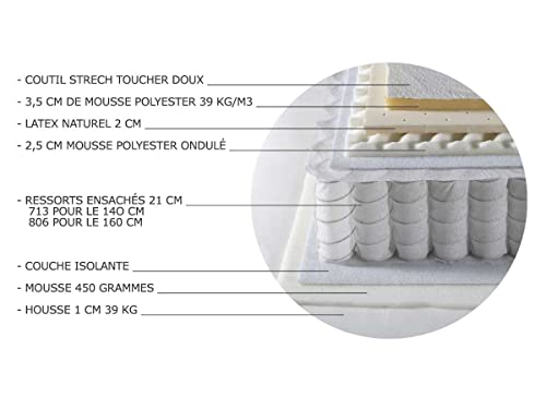 Matelas Grand Hotel 30 cm ressorts ensachés – Hamilton