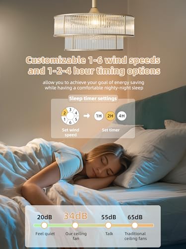 Image of 20 Inch Gold Crystal Fandelier Ceiling Fan with Light, Mid Century Gold Fandelier Ceiling Fans with Lights Remote Control, Caged with 6 Speeds for Bedroom, Nursery, Living Room(US-FS-SJ03)