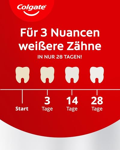 Colgate Zahnpasta Max White Ultra Active Foam 2x75ml - Weißere Zähne in 3 Tagen 5