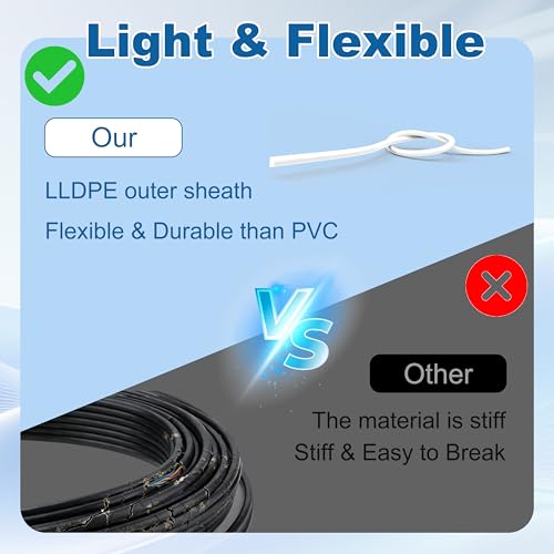 Cable de altavoz exterior 14/4 AWG resistente a rayos UV con cubierta LLDPE 5