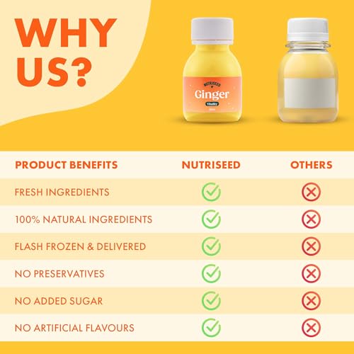 Nutriseed Ginger Shots (14 x 60ml) - 100% Natural Ingredients Freshly Cold Pressed, Ginger Shots Flash Frozen and Delivered, Rich in Vitamin C, helps Boost Immunity & Provide Instant Energy - 4