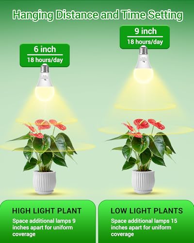 La mejor comparación de Iluminación para plantas - los preferidos. 17 Imagen adicional