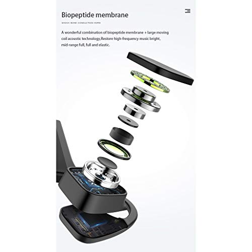 figatia Fones de Ouvido Esportivos de Condução óssea Bluetooth 5.0 Fones de Ouvido Esportivos Gratui