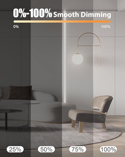 E14 LED Light Bulb Dimmable, 4W 550 Lumens E14 LED Light Bulb Cool White Dimmable 6000K, 40W Equivalent SES Small Edison Screw Light Bulbs, CRI 80 Candle Bulb, 6 Count - Image 5