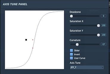 Immagine del cliente
