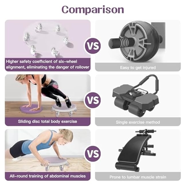 6 Caster Ab Roller, Ab Exercise Equipment with Knee Pads, Ab Roller Wheel for Core Exercise, Abdominal Strength Training for Home Gym, 360¡ã Silent Ab Workout Equipment
