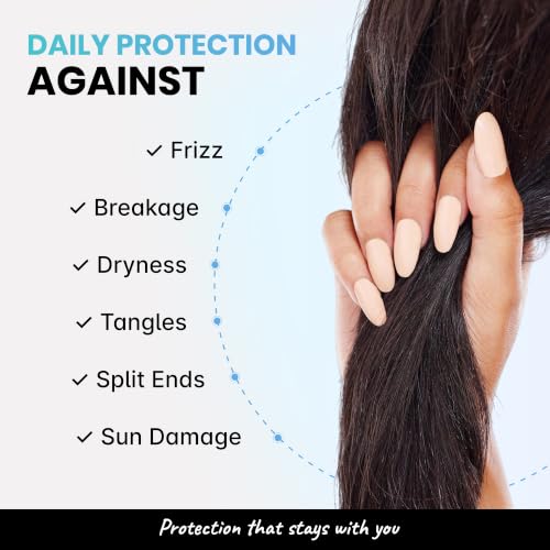 Image of 2.Oh! Italian Leave In Conditioner for Dry and Frizzy Hair | For All Hair Types | Nourishing Leave In Hair Conditioner with Panthenol and Argan Oil | Hair Serum for Dry Frizzy Hair | UV Protection (100ml)