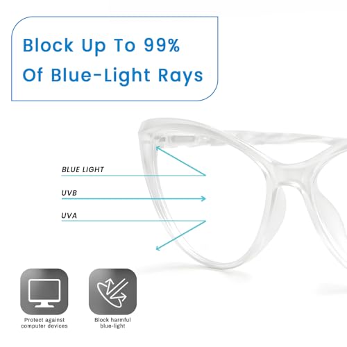 Image of Blue Light Blocking Cat Eye Glasses for Women Transparent Frame Anti UV Protection Zero Power Computer Glasses Lightweight Optical Frame