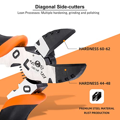 Vanjoin Diagonal Cutting Pliers Side Cutting Pliers, 6.5 Inch Wire Cutters With Strong Spring, Heavy Duty Side Cutting Pliers For Jewelry Making, Home Electricians, Cutting Steel Wire, Crimping Tool #TOP3