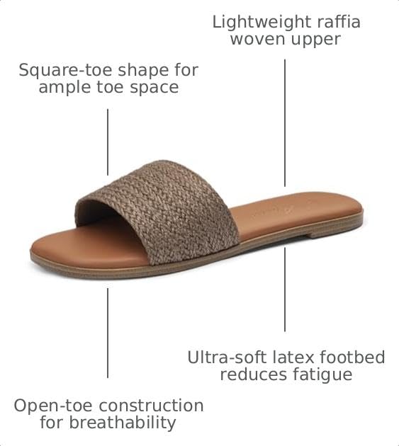 Image of Athlefit Flat Sandals Women Dressy Square Toe Raffia Summer Slide Sandals