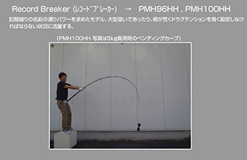 天龍(TENRYU) パワーマスター Heavy Core PMH110H 11'0" 9枚目