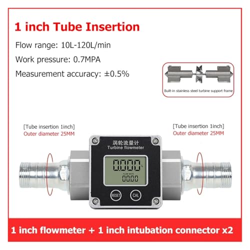 電子式デジタル流量計 外ネジ 1インチ/1.5インチ/2インチ 高精度 水流量計 ガソリン用(1inch Intubation)