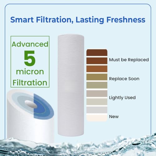 Image of Japmin PP Spun Filter | Pre Filter | Outer Filter Candle | High Density 90g Spun (5 Micron) Cartridge Compatible for Pre-Filter Housing of All Water Purifier | Pack of 1 Spun