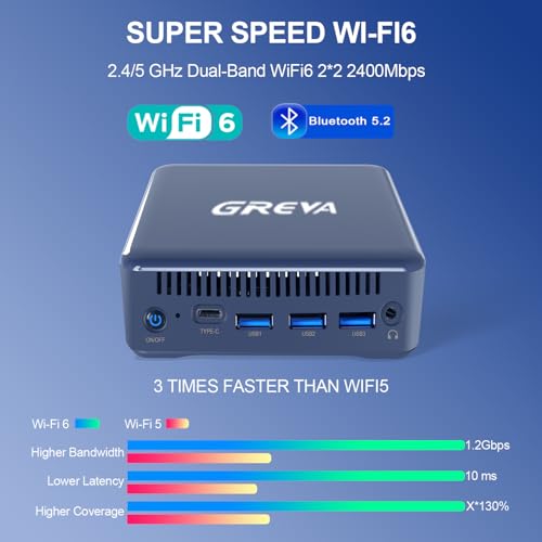 Image of GREVA Mini PC Intel 12th Alder Lake N100 (up to 3.4GHz) 16GB RAM 512GB M.2 SSD Mini PC Computer 4K UHD,2024 Mini Desktop PC Windows 11, 3 HDMI, Gigabit Ethernet, 5G WiFi 6 BT5 for Business Office Home