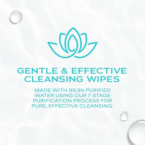 WaterWipes Sensitive Feminine Wipes, 99.9% Purified Water, pH Friendly for Daily Intimate Care, Gynecologist Approved, Fragrance Free, 50 Count (5 Packs) - image 3