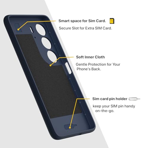 Image of Outlouders Bumper Case for Realme C75 | Full Camera Protection | TPU Soft Flexible Shockproof Back Cover (Blue)
