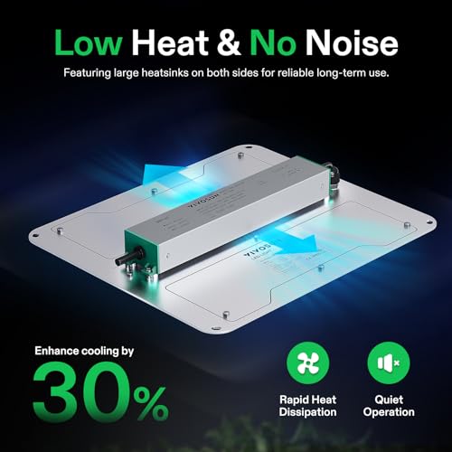 VIVOSUN VS1000E LED Grow Light for Indoor Plants in Grow Tents and Greenhouses