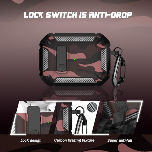 Image of RFUNGUANGO for AirPods Pro 2 Case Carbon Fiber Series, Red
