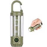 taschenlampe camping outdoor Verpackungsinhalt – Sie erhalten 1 x Campinglampe, 1 x Bedienungsanleitung und 1 x USB-C-Kabel. Falls Sie bei Erhalt der Ware Fragen haben, kontaktieren Sie uns bitte umgehend.