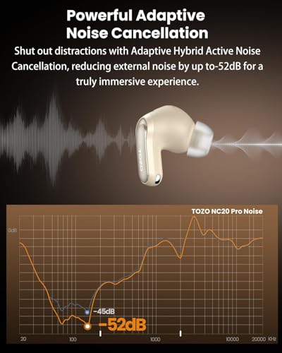 Image of TOZO NC20 Pro Active Noise Cancelling Wireless Earbuds with Smart Touch Screen, LDAC Hi-Res Audio, Stereo Bass, 6 Mics AI Call Ear Buds, 80H Playtime, IPX8 Waterproof, 32 EQ via App, Wireless Charging