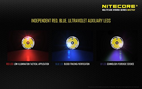 Nitecore Mh27Uv 1000 Lumens Usb Rechargeable Led Flashlight With White, Auxilliary Red, Blue, And Uv Lights #TOP6