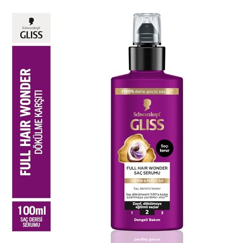 GLISS FULL HAIR WONDER Scalp Activator for Brittle 100 ml - Image 2