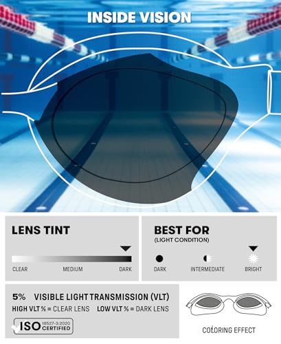 Image of ARENA Unisex Adult Air Sonic Professional Swim Racing Goggles Competitive Swimmers