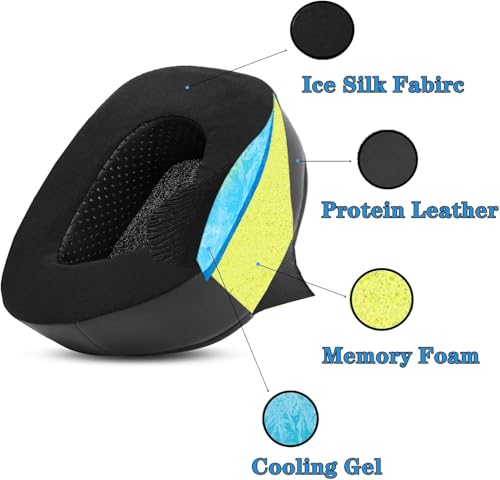 Almohadillas de Repuesto para Auriculares Corsair Void RGB Elite/Pro/Void RGB SE Gaming Headsets 7.1, Cojines con Envoltura de Cuero Premium, Gel Refrescante y Espuma Aislante de Ruido - Negro miniatura 2