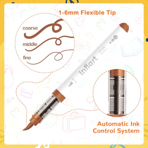Image of 288 Colors Acrylic Paint Markers Brush Tip, Automatic Ink Control Acrylic Paint Pens Waterproof Acrylic Markers Set for Holiday Decorations, Stone, Wood, Glass, DIY & Art Supplies
