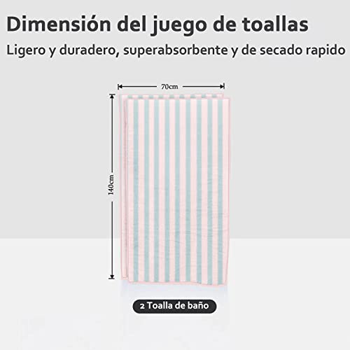 Cuidado Femenino, Softlines Private Label Imagen adicional