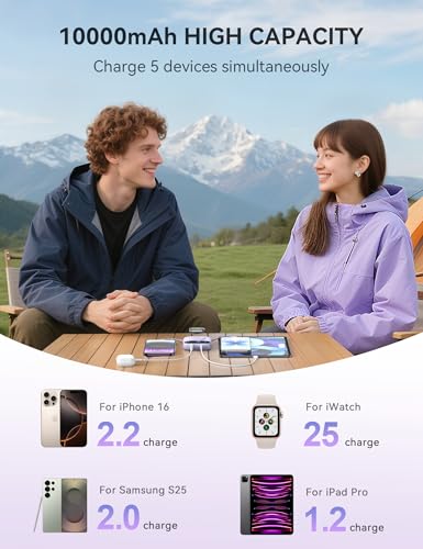 Image of citicr Portable Charger 10000mAh w /Built-in Cables & iWatch Charger Purple | Fast charging, Built-in cables, LED display, Charge 5 devices at once, Ring buckle, TSA approved, Pocket size, Charge iWatch