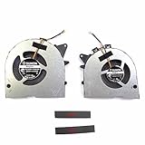 Bestparts Fan Replacement for Legion Y545 - Original CPU+GPU Cooling Fan Replacement for Lenovo Legion Y545 (Type: 81Q6) P/N: 5H40S19931 (Not for Legion Y545-PG0)