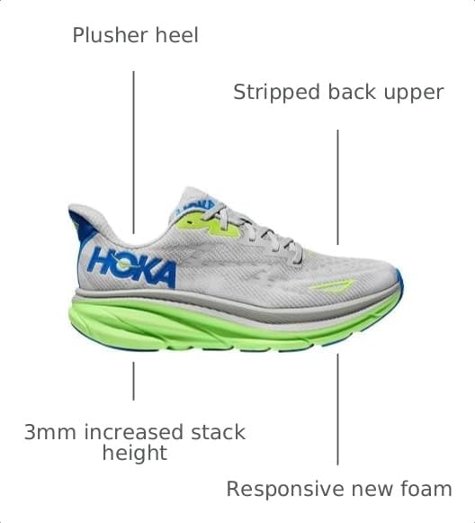 Image of Hoka Mens Clifton 9