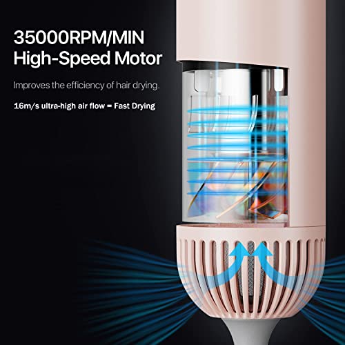 Yiiho Ionic Hair Dryer – Professional Hair Blow Dryer With Dual Ionic Technology – Powerful 1800W Plasma Hair Dryer With 3 Intelligent Heating Modes – Fast Drying Blow Dryer – No Hair Damage #TOP5