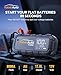 YaberAuto Jump Starter 8000A 65W Fast Charging (All Gas/12.0L Diesel) Portable Car Battery Jump Starter Pack, Jump Box Car Battery Jumper Starter Portable Jumper Cables, 150W DC, 600LM Lights