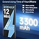 bokman Akku für iPhone 12 Mini, Hohe Kapazität 3300 mAh Lithium-Polymer-Polymer-Akku mit Allen Werkzeugsets, Kompatibel mit A2176, A2398, A2399, A2400