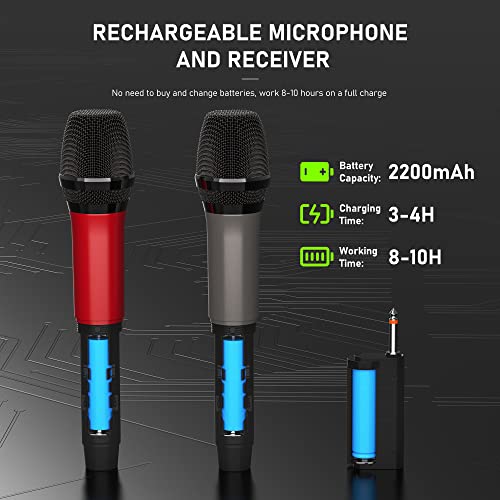 Jyx Wireless Microphone, Dual Uhf Metal Rechargeable Handheld Dynamic Cordless Mic, Karaoke Microphone With Receiver, 6.35Mm (1/4") Output, 3.5Mm (1/8") Adapter, 160 Ft Range, For Party, Dj, Meeting #TOP5