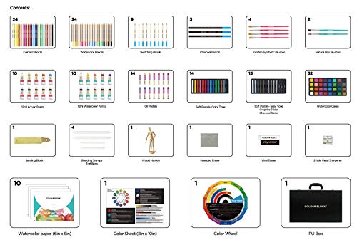 Colour Block 181 Pc Mixed Media Art Set In Durable Pu Leather Case - Soft & Oil Pastels, Acrylic & Watercolor Paints, Sketching, Charcoal & Colored Pencils And Tools #TOP7