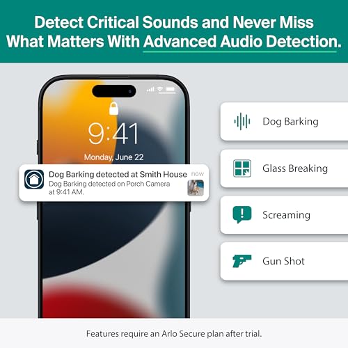 Essential 2K Wired (2025)