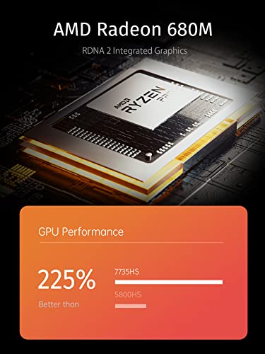Image of MINISFORUM Venus Series UM773 Lite Mini PC AMD Ryzen 7 7735HS, up to 4.75GHz 32GB DDR5 1TB PCIe4.0 SSD AMD Radeon 680M Mini Computer, 2 x HDMI,1x USB4,5X USB Ports,WiFi 6,BT5. 2