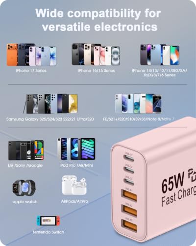 Image of 2-Pack 65W USB C Charger Block, 6-Port Fast Wall Charging Block [3 PD USB-C & 3 QC USB-A] for iPhone 17 16 15 Pro Max, iPad Pro, Galaxy S26 S25, Pixel 10 9, iWatch,Google & More