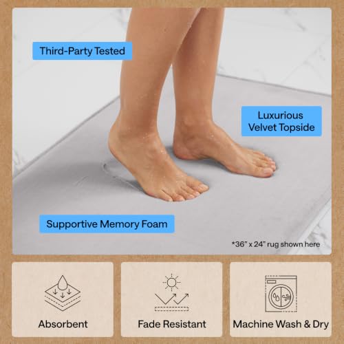Image of GORILLA GRIP Memory Foam Bath Rugs, Soft Absorbent Velvet Bathroom Mats, Durable Dots on Underside, Machine Washable Bathmat, Carpet Rug Room Decor for Shower Floor, 36x24 Mat, Light Gray